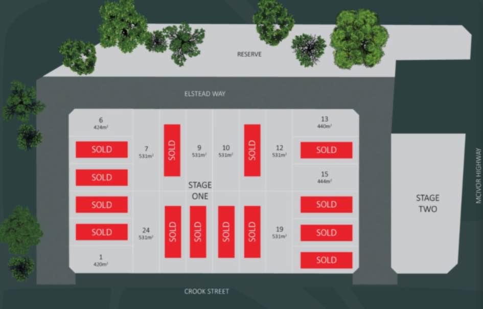[Land for Sale] Elstead Way Estate, Strathdale OpenLot